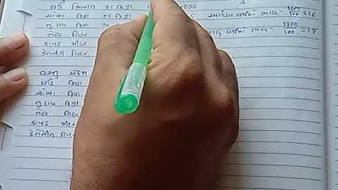 Std- 12 Com. Ch-1 Suchak Aank Index Number