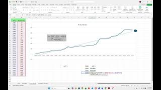 Forecasting using the Forecast.Linear Function