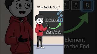 Bubble Sort | Python 🔥🔥🔥#coding #codepath #codinginterview #python #programming #education