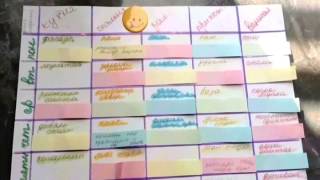 Видео Флай леди. График еженедельной уборки (автор: Секреты Мусульманки)