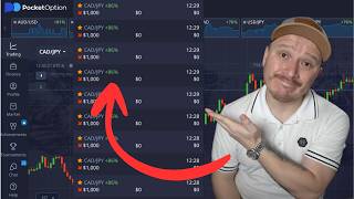 ⛔️🚨BAD Binary Options Markets - It Means LOSING Money😰📉