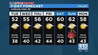 Sacramento evening weather forecast - Dec. 19, 2022