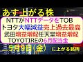 あす上がる株　2025年５月９日（金）に上がる銘柄。NTTがNTTデータをTOB。トヨタ大幅減益だが売上は過去最高。武田は増益増配、任天堂は増益増配。～最新の日本株情報。高配当株の株価やデイトレ情報～