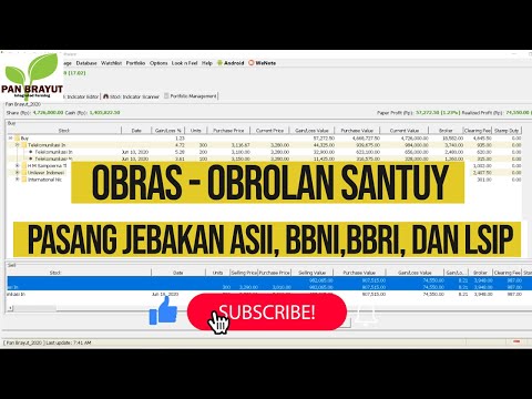 Pasang Jebakan Saham ASII, BBRI, BBNI, dan LSIP