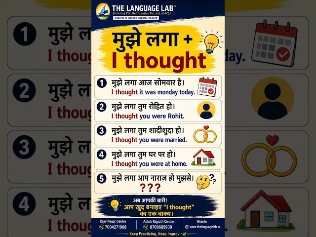 “मुझे लगा” को English में कैसे बोलें? | I Thought | Daily Use English | The Language Lab
