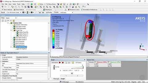 Introduction to ANSYS | Convergence | Ep 4.4