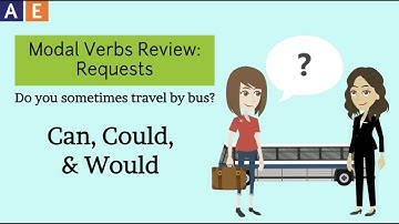 Modal Verbs: Making Requests - Review