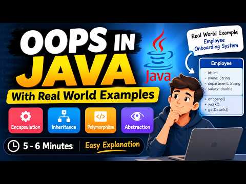 OOP in Java with Real-World Examples | Easy Explanation