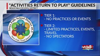 READ: Sioux Falls School District’s ‘Activities Return to Play’ guidelines