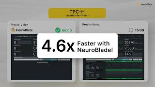 Celebrity Accelerate Query Performance with NeuroBlade | Real-Time Analytics Net Worth