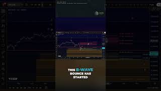 Bitcoin BTC Chart Analysis - Has Bitcoin Formed an Impulse? Elliott Wave Analysis