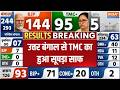 Bengal Election Results 2026: North Bengal में TMC का हुआ सूपड़ा साफ | TMC Vs BJP | India TV