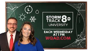 StormTrack 8 University Day 22: Doppler Radar