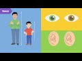 The Science of Heredity and Genetic Traits