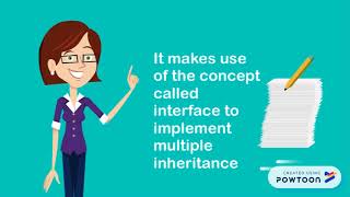 types of inheritance in java animation video