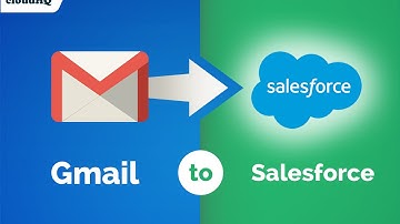 FREE! Save Your Email to Salesforce in Just 1 Click