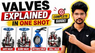 Valves Explained | Different Types of Valves & Their Applications in Chemical Industry