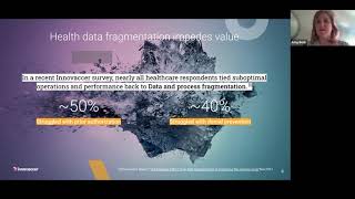 Eliminating Data Silos to Unlock Savings and Enhance the Member Experience