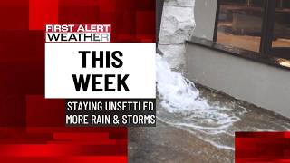 More storm chances coming for Carolinas this week: What to expect