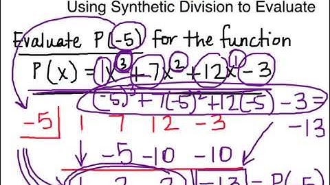The Remainder Theorem: Using Synthetic Division to Evaluate