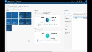 Microsoft Dynamics 365 For Operations Quick Look | D365 Overview