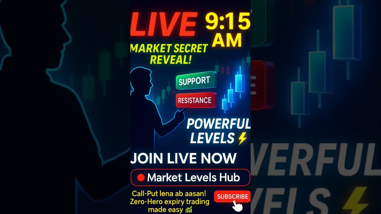 LIVE 🔴 Market Secret Reveal | Intraday Powerful Levels | Market Levels Hub