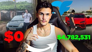 I tried Onlyfans Management for 730 days