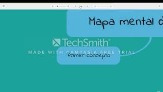 Tutorial Mapa Mental Goconqr