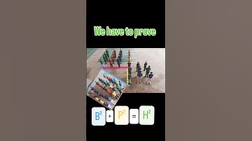 Easiest Way to Understand Pythagoras Theorem with example#mathshorts