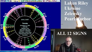 Thu Nov 21 2024 astrology: ALL 12 SIGNS, Laken Riley, Russia