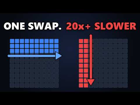 Same Code, Over 20x Slower: How a CPU Cache Really Works