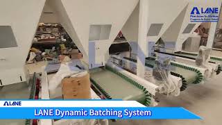 Dynamic Batching System for Automated Fertilizer Plants