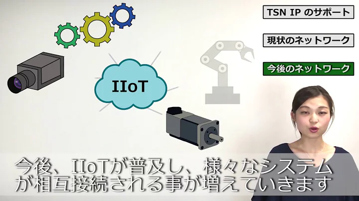 「What's new in Vivado® Design Suite 2017.1 その⑤ TSN IP」