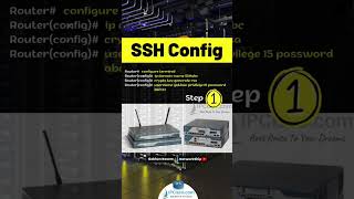 Cisco SSH Configuration!!!✨