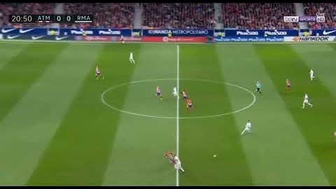 Atletico Madrid Back Four. Defending the counter attack. Clip 2.