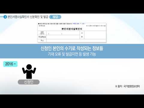 SH08 06 - YouTube