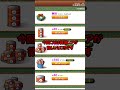 チャンネル登録者が増えるたび課金してみたらwww【にゃんこ大戦争】