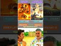 Avatar fire and ash Vs Dune part 2 Budget and collection competition #avatarfireandash #dunepart2