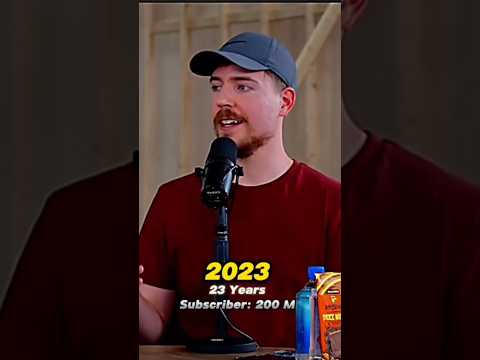 MrBeast Evolution #shorts