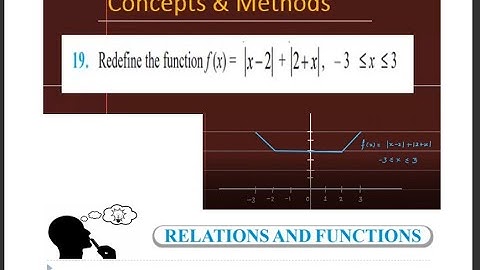 Redefine the function 
