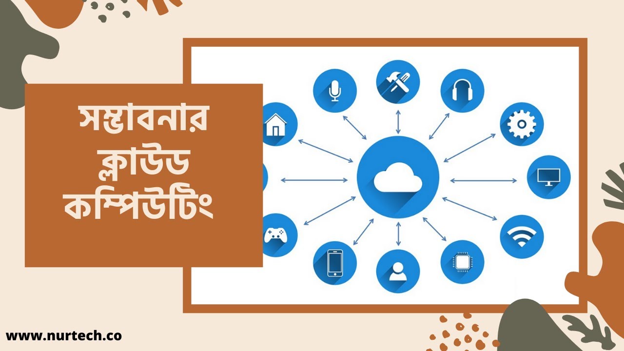 অনলাইনে ফাইল রাখার জন্য সেরা ফ্রি ক্লাউড স্টোরেজ সার্ভিস কোনটি?| Cloud Consulting Companies in Dhaka