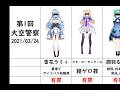 【有罪率8割】大空警察 歴代判例