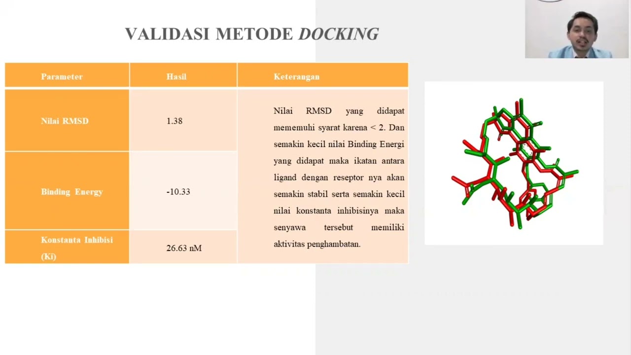 SPESIA UNISBA 2022 | AKMAL SYIHABUDDIN | FARMASI