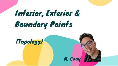 Interior, Exterior and Boundary Points (Topology)