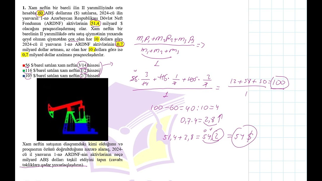 15 may tarixində Dövlət qulluğu imtahanında istifadə edilmiş Məntiq suallarının izahı