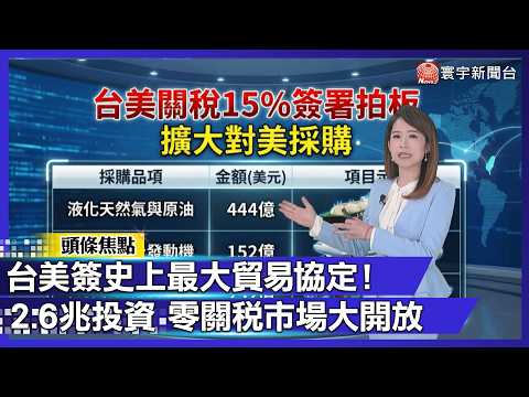 台美簽史上最大貿易協定！2.6兆投資＋零關稅市場大開放，你準備好了嗎？｜#寰宇財經新聞