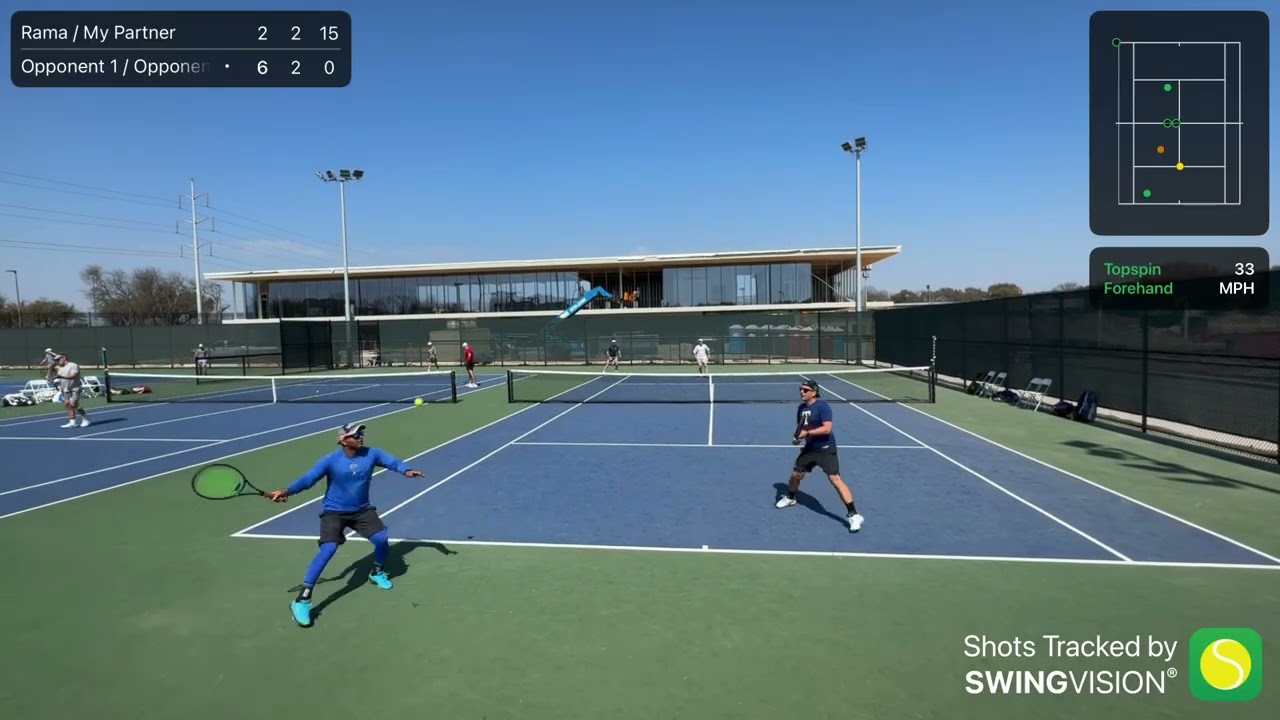 Rama/Josh vs Corey/Brandon