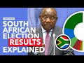 The anc lose their majority what next for south africa