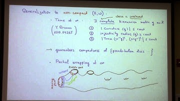M. Kontsevich - Formulation of homological mirror symmetry