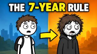 Why Your Entire Body Change Every 7 Years